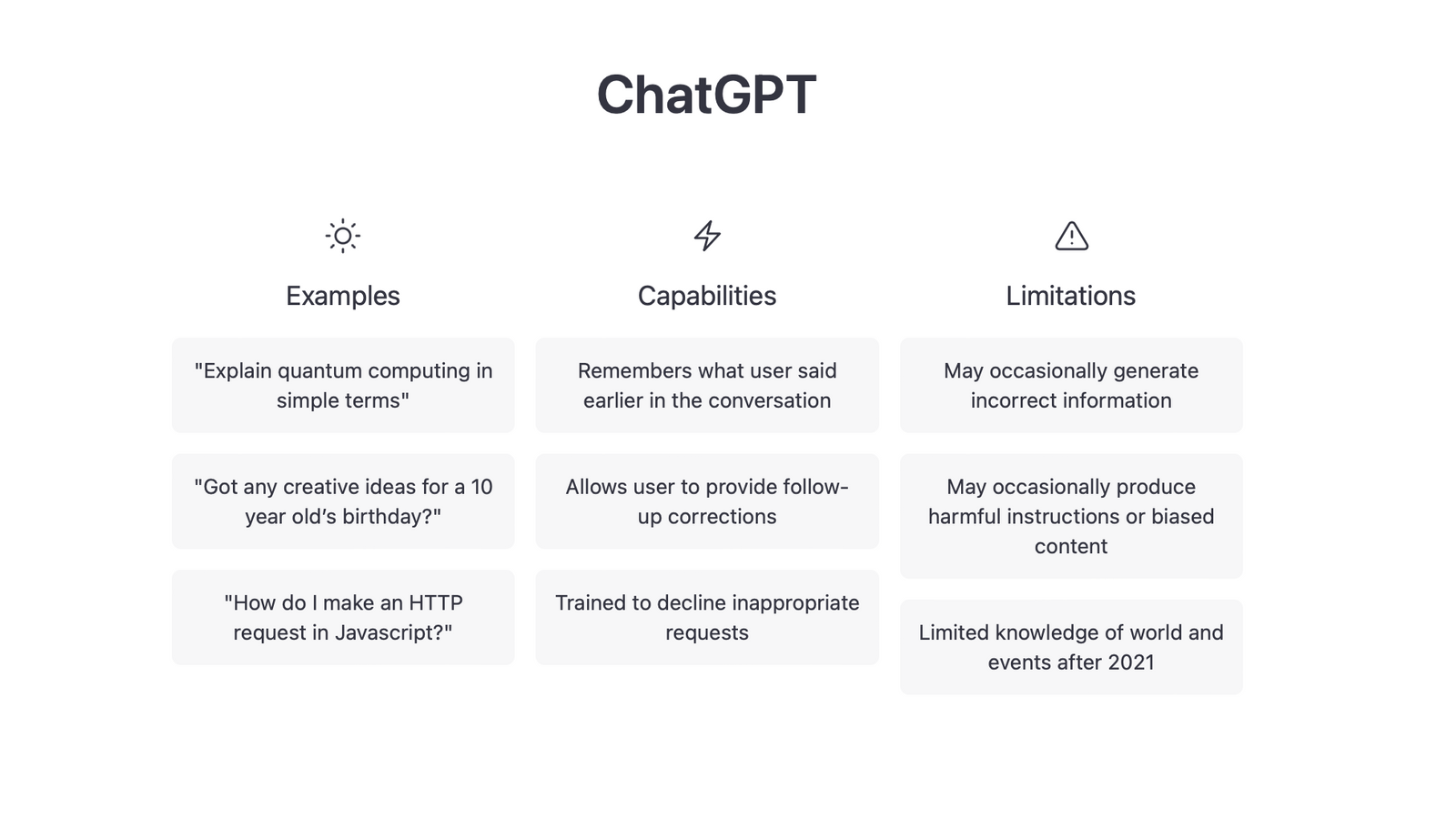 Screenshot of ChatGPT webpage