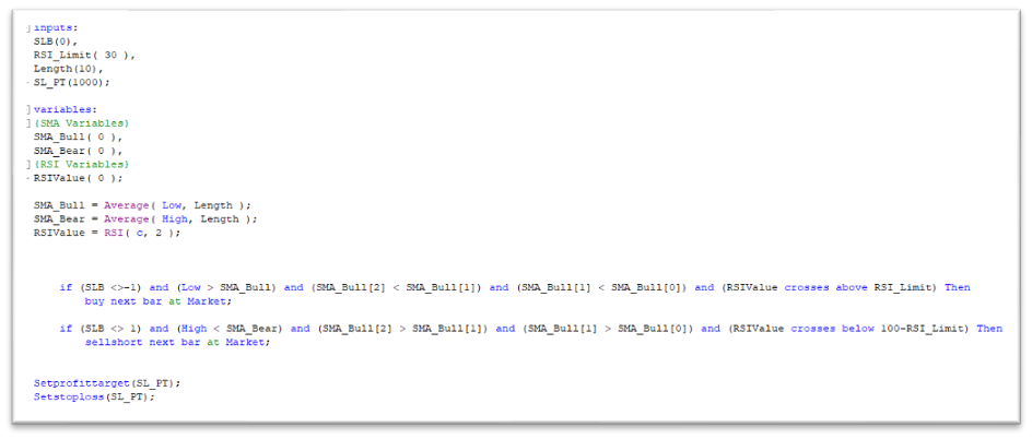 Bull flag pattern easylanguage code