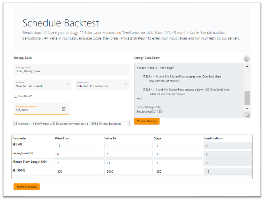 Money flow system - Tradesq backtest